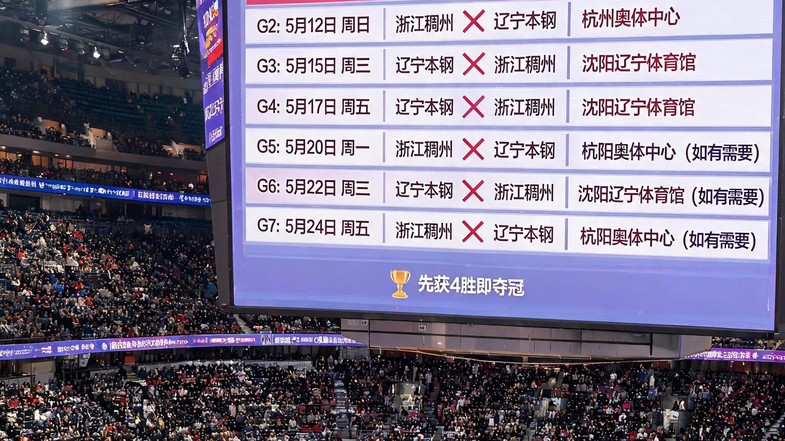 CBA总决赛七场四胜制赛程表，场馆内座无虚席